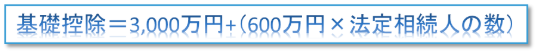 相続税の仕組み